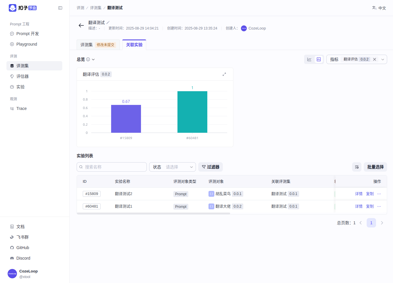 如何评测 AI 智能体：试试字节开源的扣子罗盘 CozeLoop