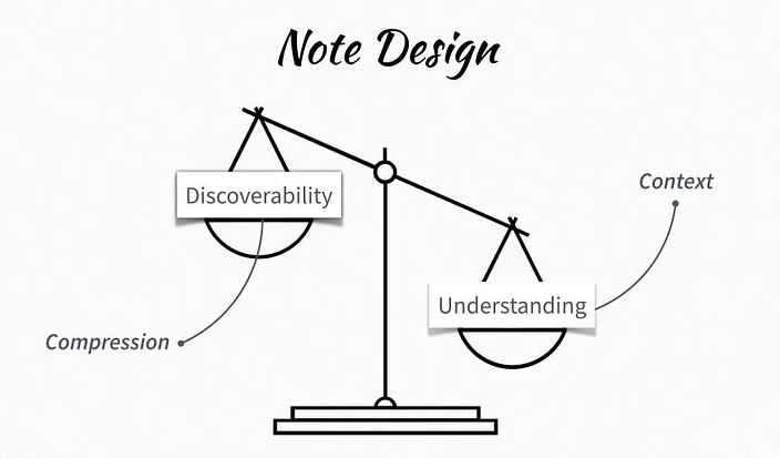 压缩知识与保留上下文的平衡